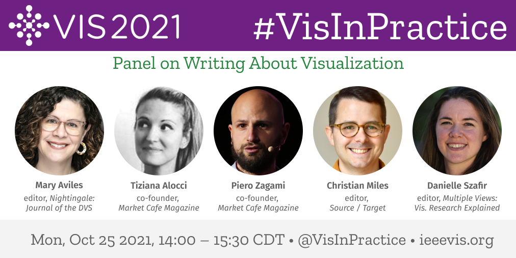 Panel 4: Writing About Visualization