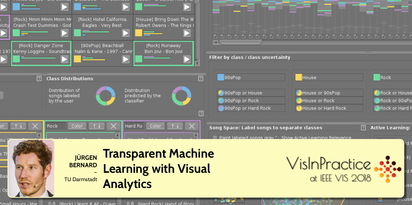 Jürgen Bernard: Transparent Machine Learning with Visual Analytics