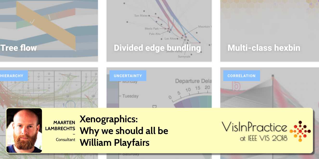 Maarten Lambrechts: Xenographics: Why we should all be William Playfairs