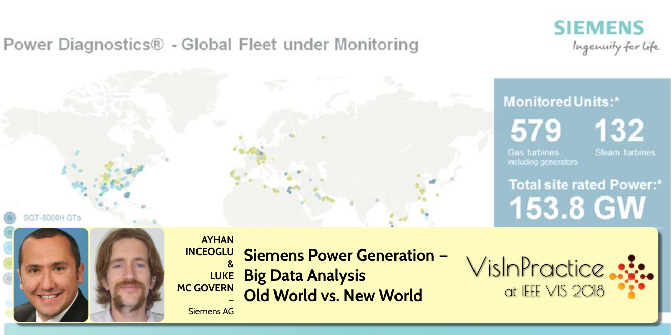 Ayhan Inceoglu and Luke Mc Govern: Siemens Power Generation – Big Data Analysis Old World vs. New World