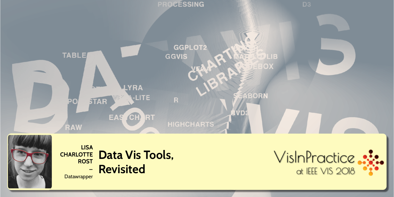 Lisa Charlotte Rost: Data Vis Tools, Revisited
