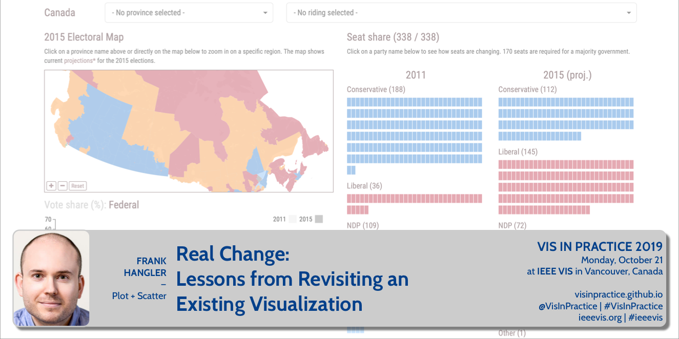 Frank Hangler: Real Change: Lessons from Revisiting an Existing Visualization
