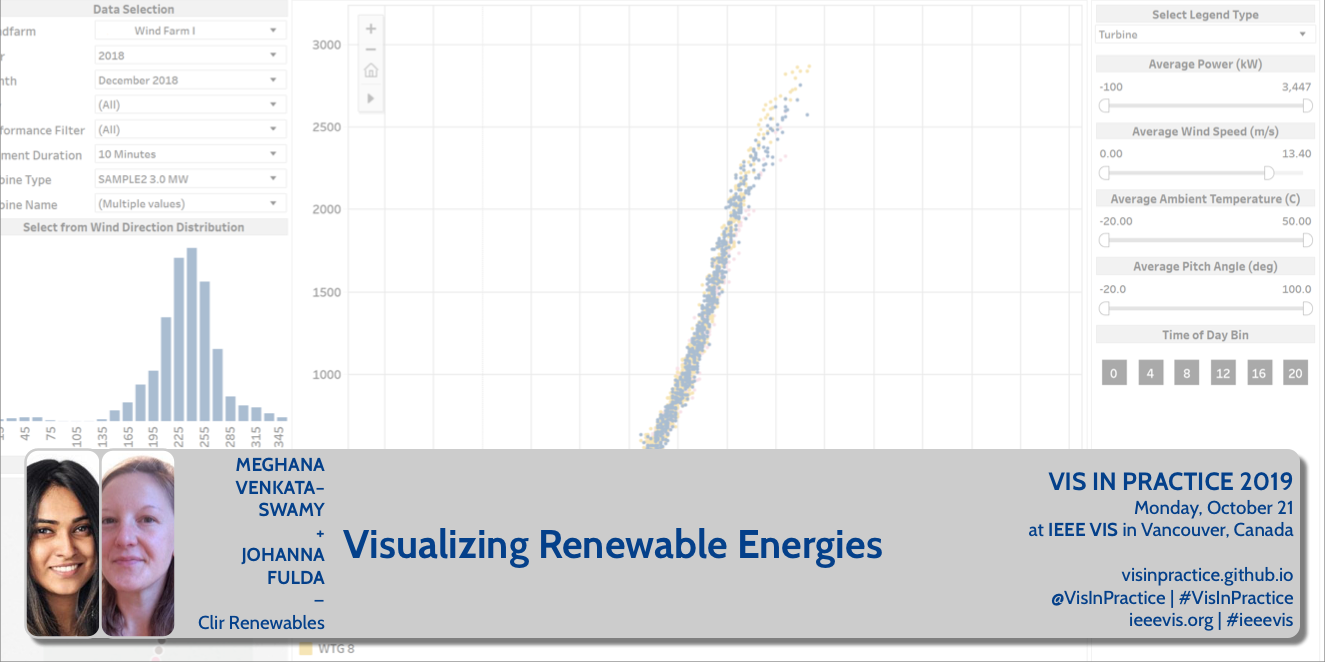 Meghana Venkataswamy + Johanna Fulda: Visualizing Opportunity