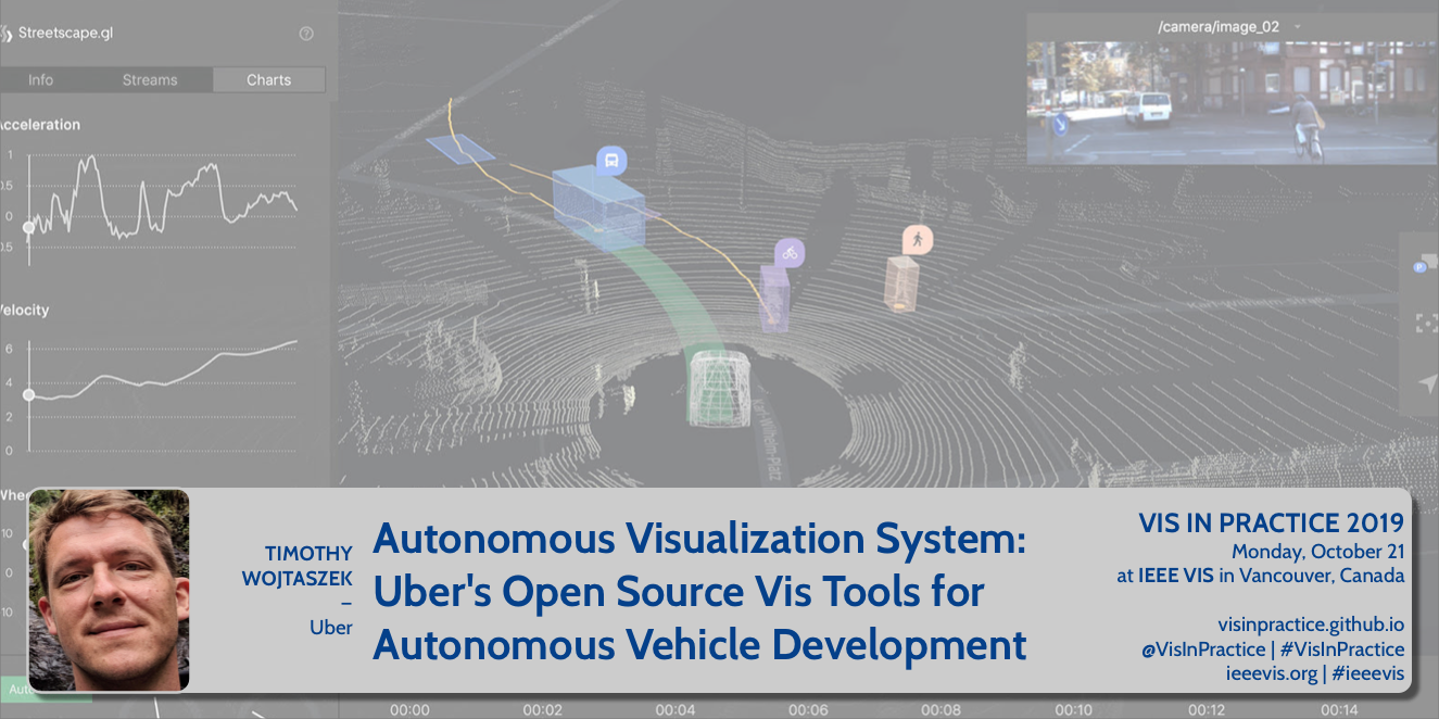 Timothy Wojtaszek: Autonomous Visualization System