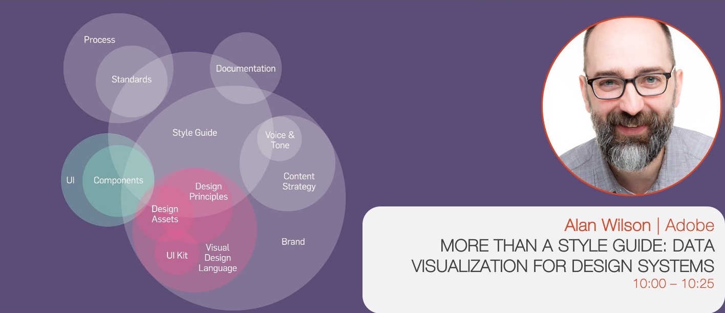 Alan Wilson: More than a Style Guide: Data Visualization for Design Systems