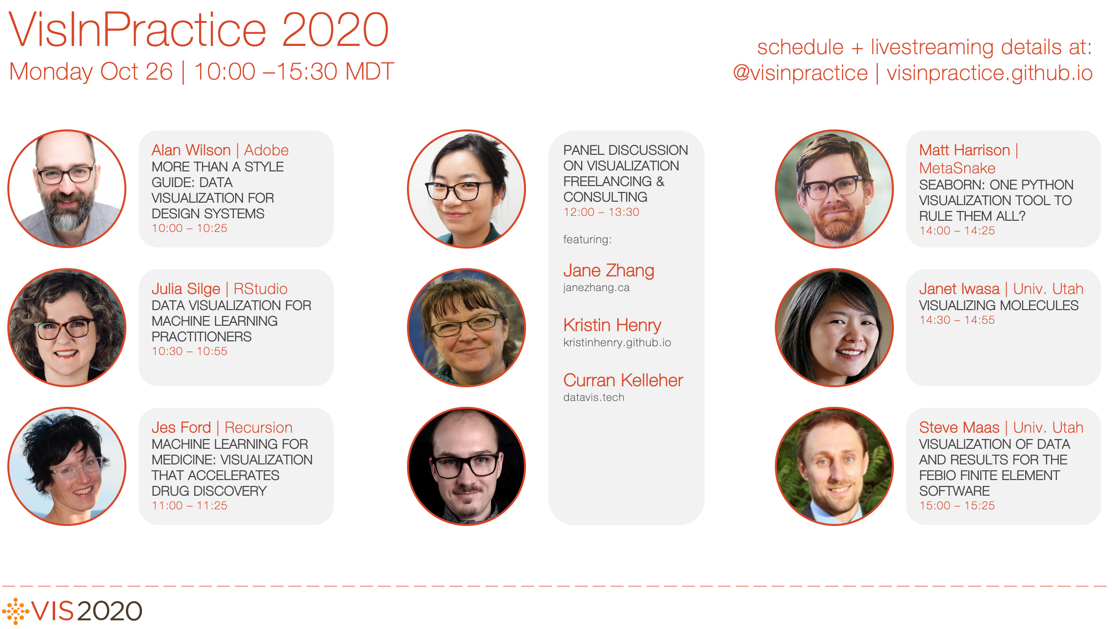 VisInPractice 2020 talk series speakers